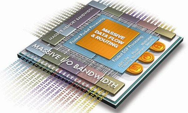 赛灵思大陆代理商基于Xilinx FPGA用于ASIC的常见问题总结